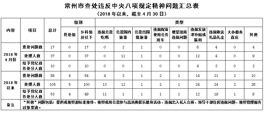 20184³в鴦Υ涨17.jpg